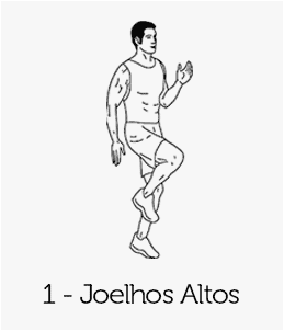 Joelhos Altos