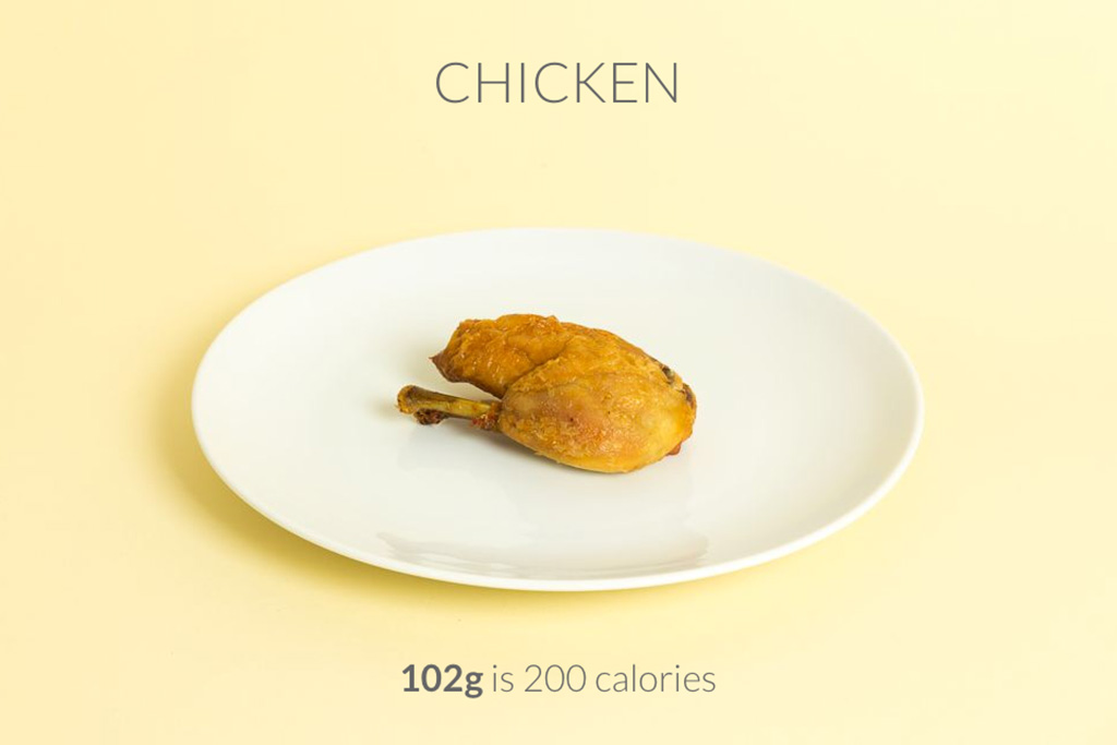 Enxergando as invisíveis calorias do frango